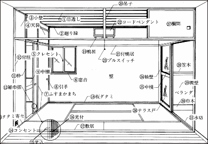 和室