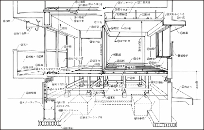 1階住戸断面