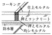 エキスパンション目地