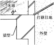 打継ぎ目地