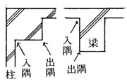 出隅