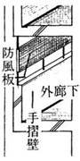防風板