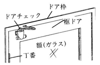 ドアチェック