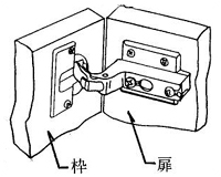 持出し丁番